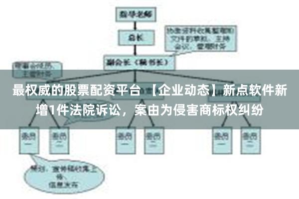 最权威的股票配资平台 【企业动态】新点软件新增1件法院诉讼，案由为侵害商标权纠纷